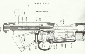 Mechanismus des Ariska-Gewehr 