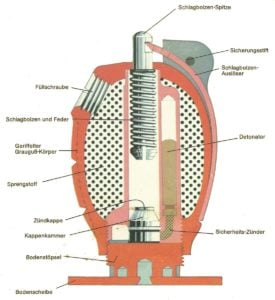 Mechanismus der 'Mills Bomb'