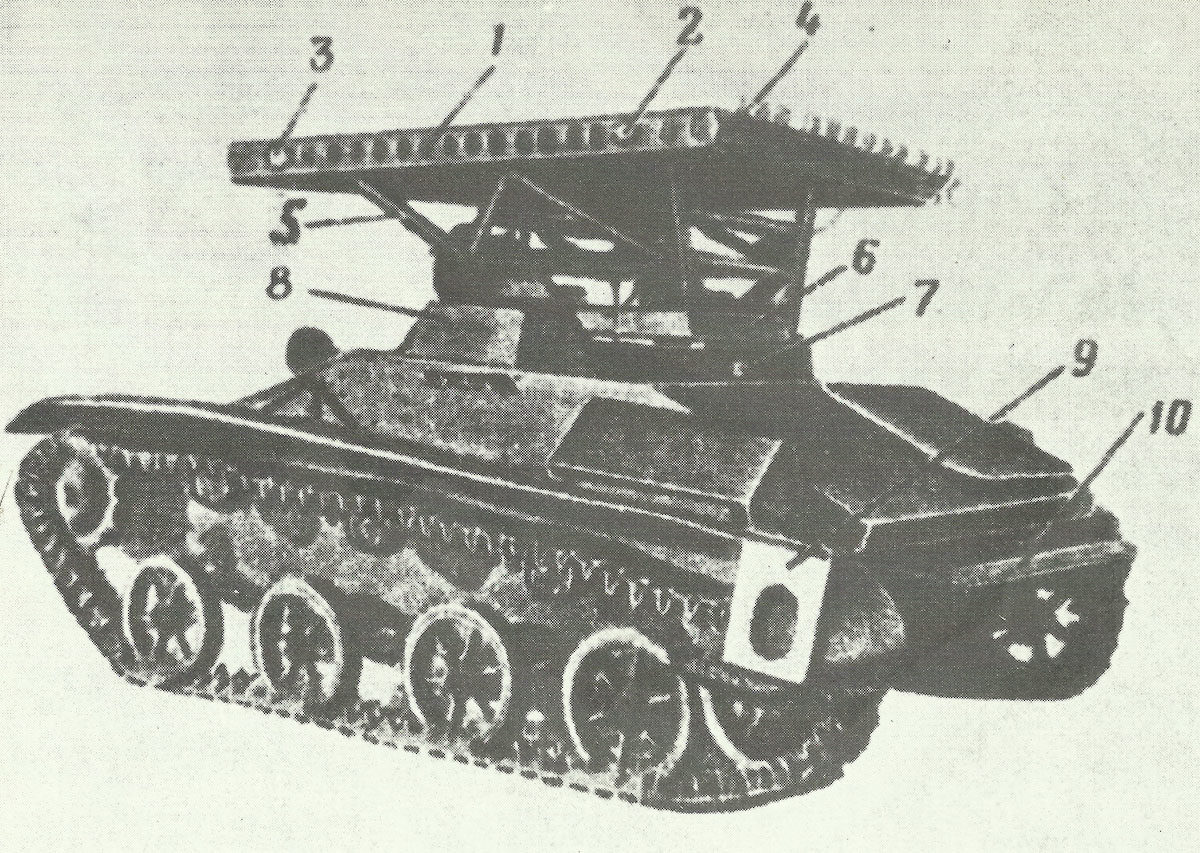 BM-8-24-Werfer auf T-60
