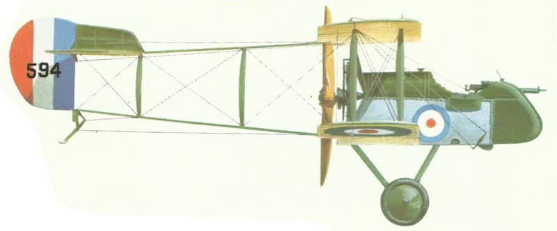Modell einer Airco DH2