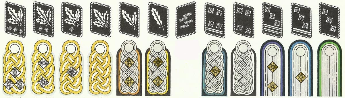 Waffen SS Uniformen Weltkrieg2