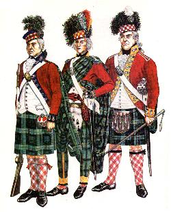 Highland-Regimentes (1794/95)
