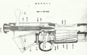 Mechanismus des Ariska-Gewehr