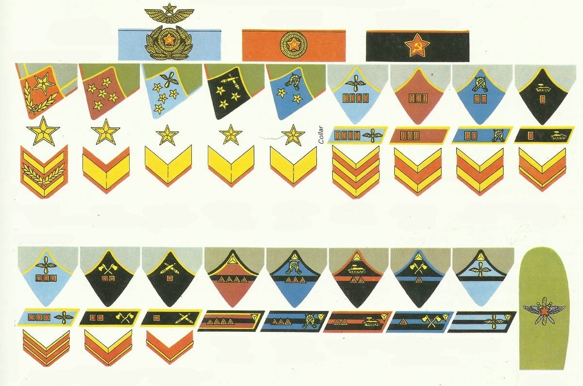 Rangabzeichen Rote Armee 1940-43