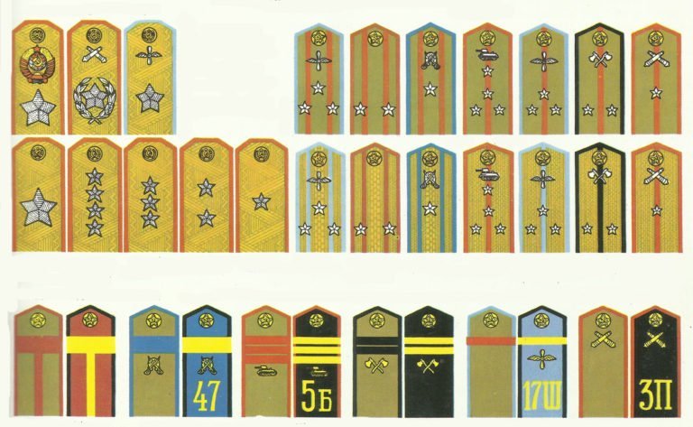 Rote Armee Uniformen Weltkrieg2