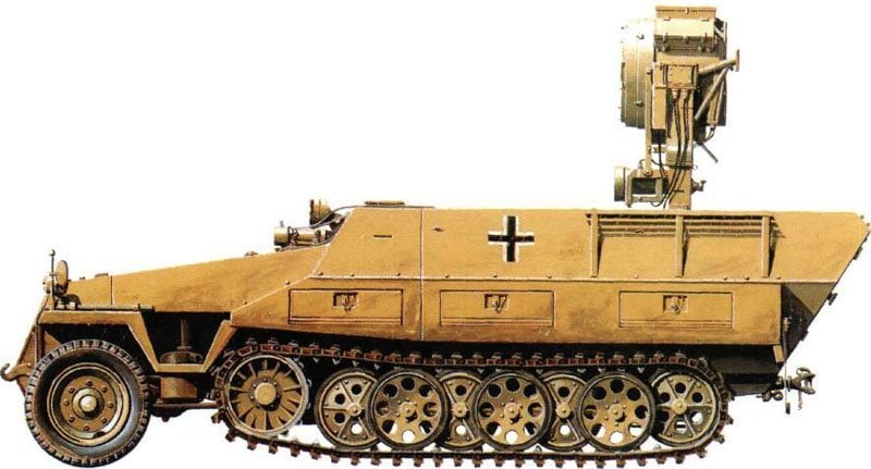 SdKfz 250/20 'Uhu'