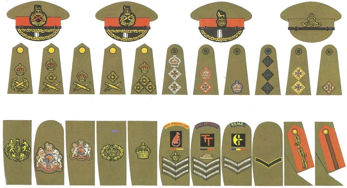Uniform-Abzeichen der britischen Armee