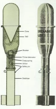 Bazooka 8 Granate M9A1