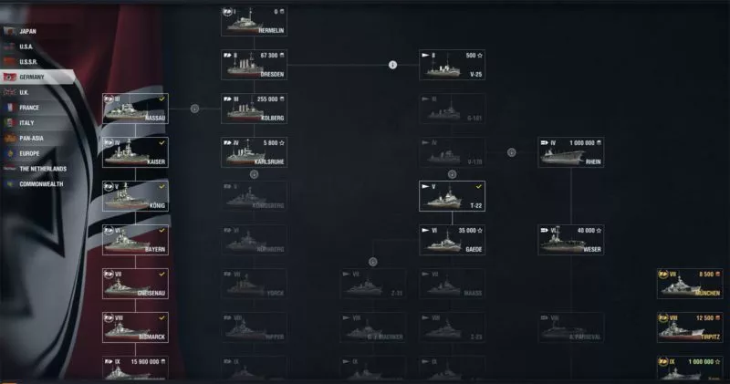 Schlachtschiffe Kaiser, Nassau, König 23 deutscher Forschungsbaum in WoWs