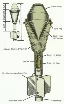Panzerfaust Modell 30 bis 250 7 Panzerfaust Sprengkopf