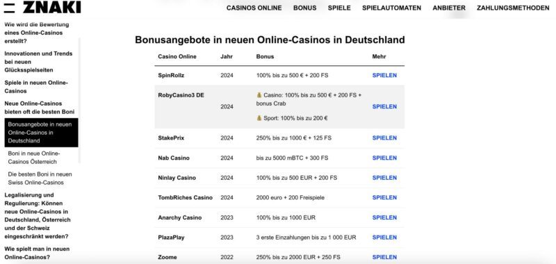 Das können Boni in neuen Casinos sein