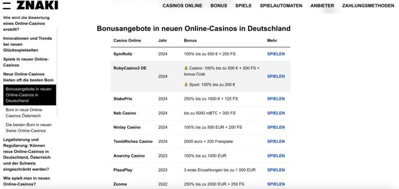 Die Auswahl neuer Online-Casinos in Deutschland 4 Das können Boni in neuen Casinos sein
