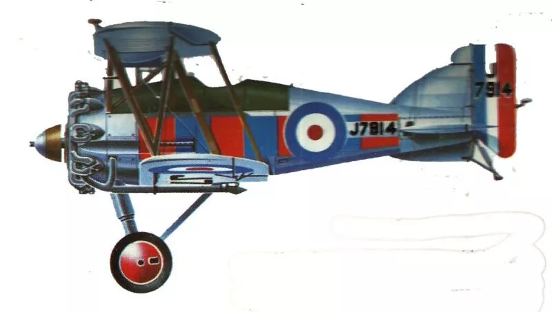 Veraltete alliierte Flugzeuge 11 gloster gamecock i